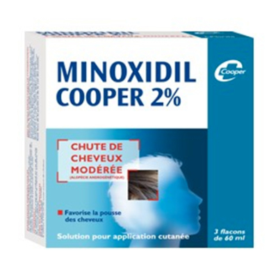 Minoxidil Cooper 2%